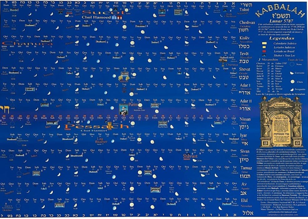 Calendário Judaico 5787