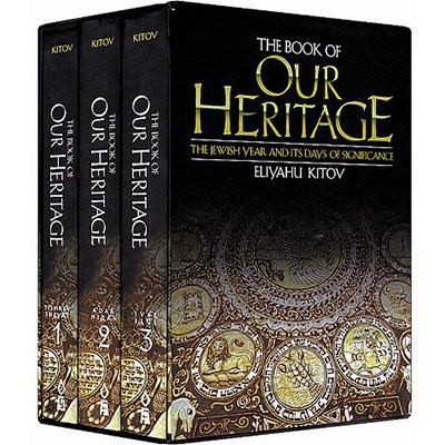 Online The Book of our Heritage by Eliyahu Kitov